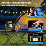 Handheld Flashlights